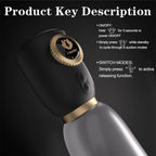 Lord of Time (SHD-M001-2) Smart Pulse Men's Wellness Stroker